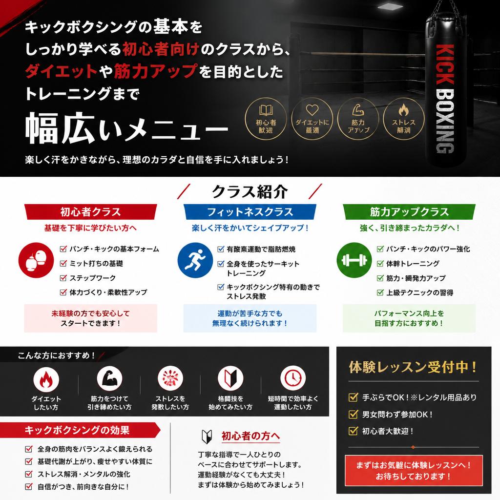 プログラム内容